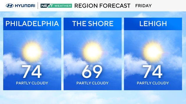 z-region-forecast-tomorrow.png 