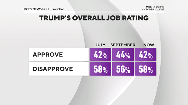 trump-approval-trend.png 