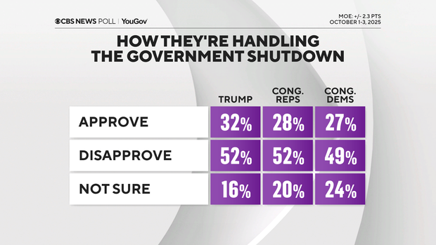 approval-handling-shutdown.png 