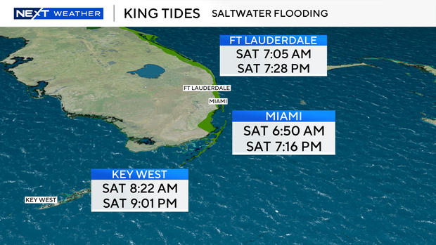 king-tides-csv-data.png 