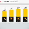 October begins in Pittsburgh with sunshine and warm temperatures 
