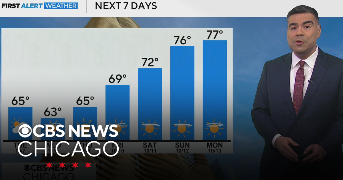 Scattered rain, thunder overnight for Chicago area - CBS Chicago