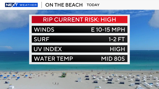 thumbnail-beach-forecast-1.png 