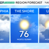 Warm Tuesday in Philadelphia region but rain is on the way 