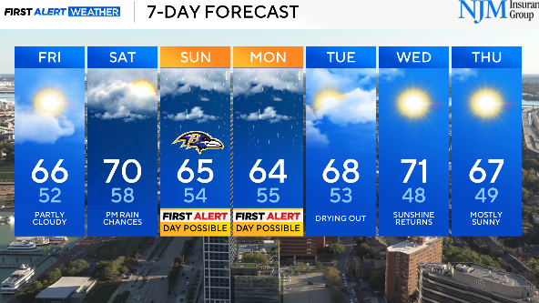 7-day-forecast-thursday-2.png 