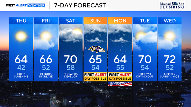 7-day-forecast-thursday-2.png 