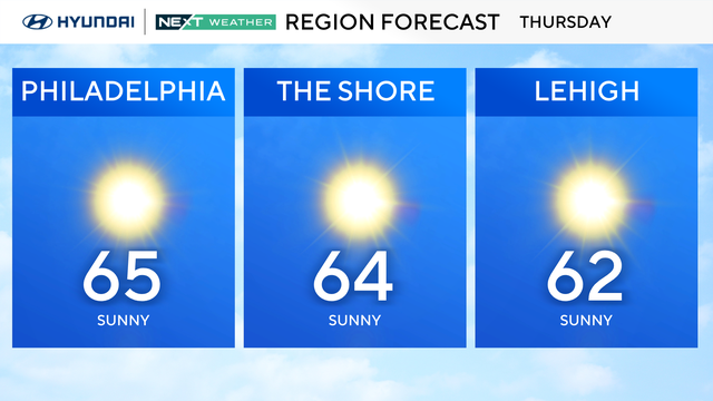 z-region-forecast-tomorrow.png 
