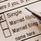 IRS releases income tax brackets and standard deductions for 2026