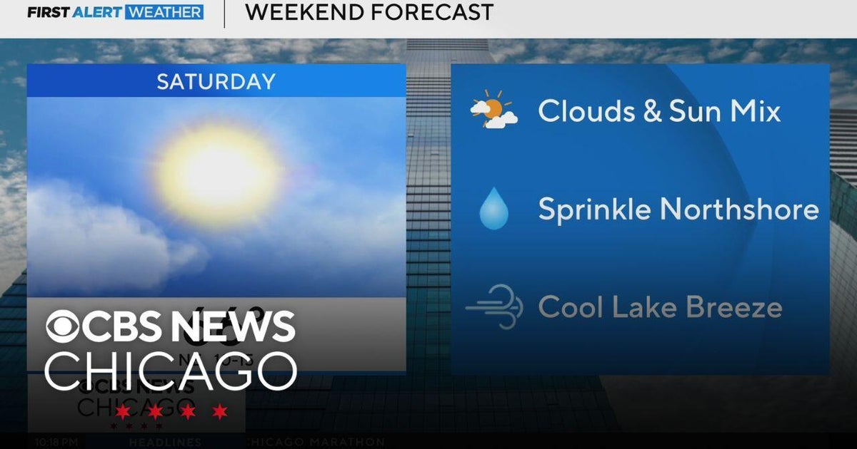 Cool and breezy Saturday, with a few sprinkles possible - CBS Chicago