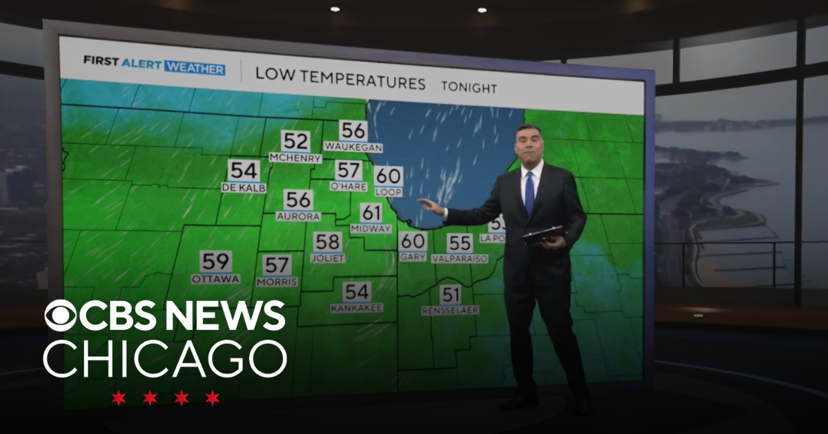 Mostly cloudy night, with patchy fog for Chicago area - CBS Chicago