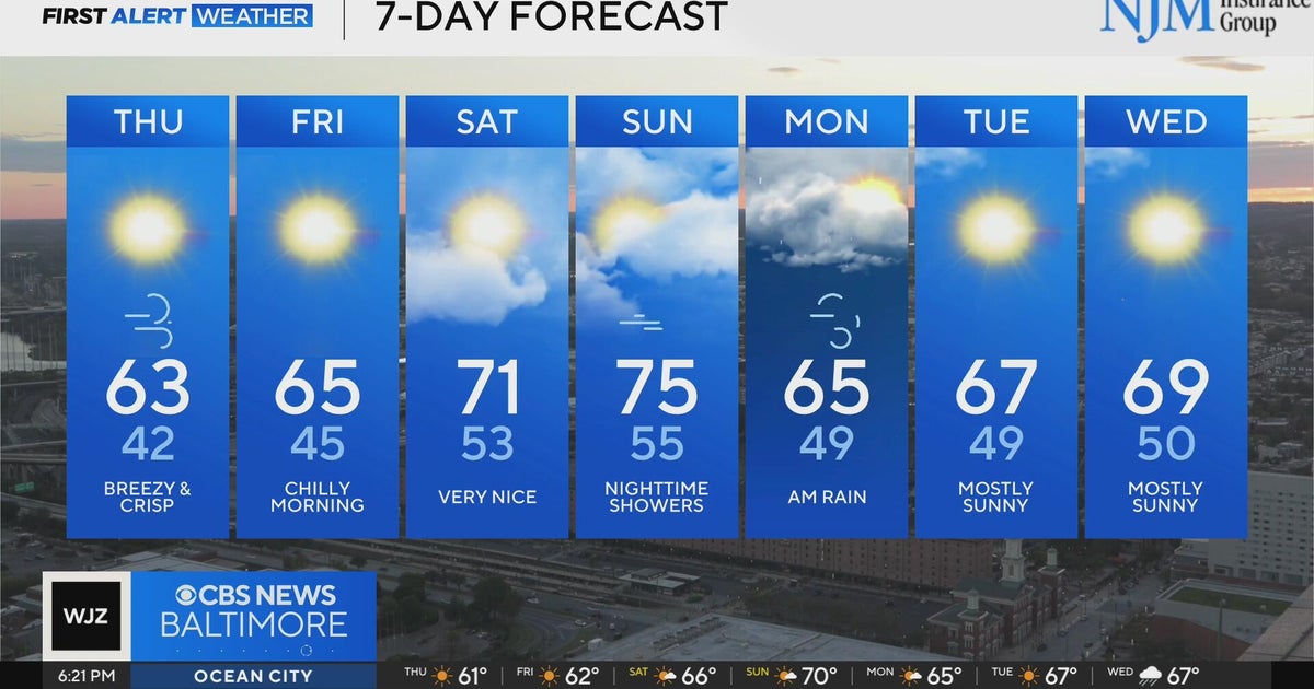 Brisk, cooler weather for Thursday in Maryland - CBS Baltimore