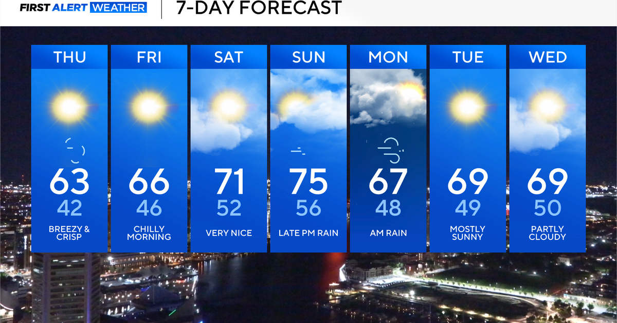 Colder weather has arrived in Maryland