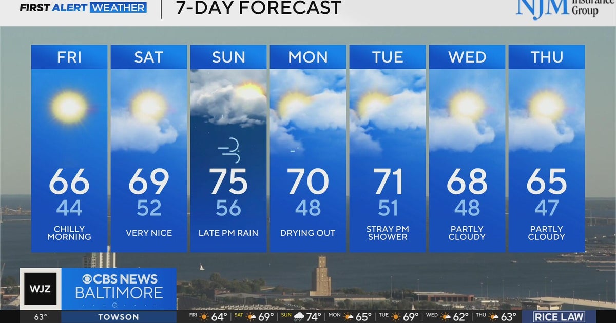 Nice, breezy weather heading into the weekend in Maryland - CBS Baltimore