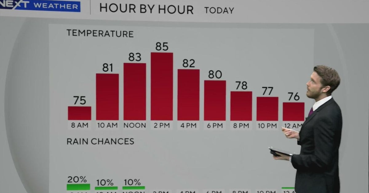 Friday starts off rainy in South Florida before a nice, breezy ...