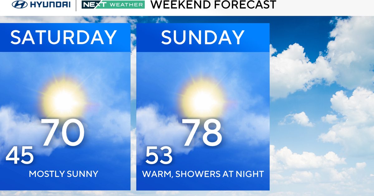 Friday will be cold, but the Philadelphia region will warm up over the ...
