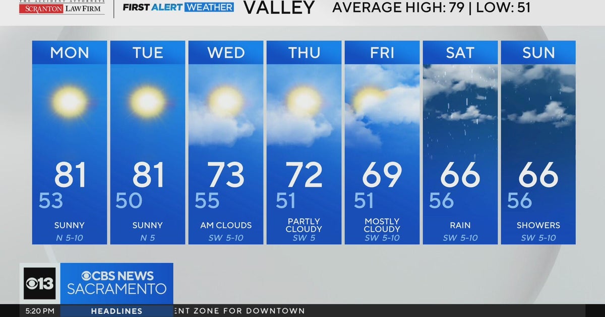 Sunday evening weather forecast - Oct. 19, 2025