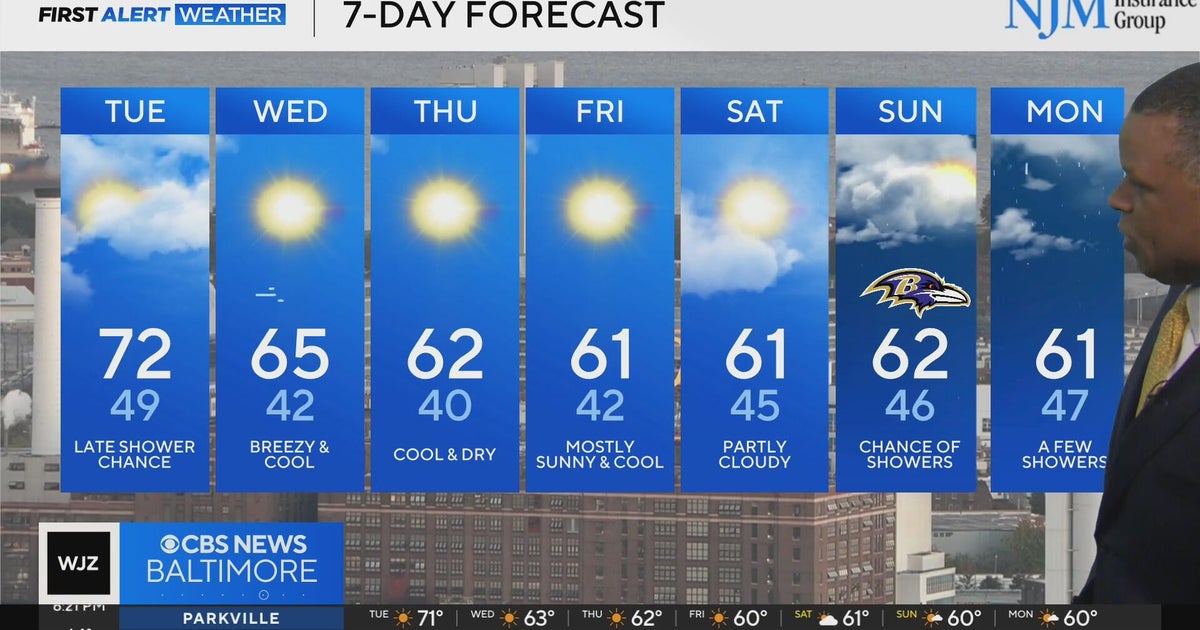 Breezy, cool temperatures this week in Maryland - CBS Baltimore