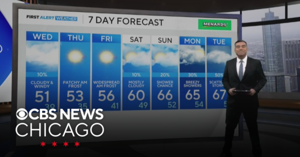 Cloudy skies with chance for isolated overnight shower - CBS Chicago