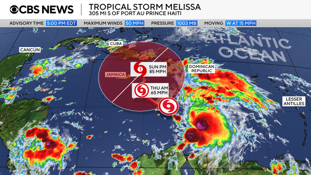 Tropical Storm Melissa 