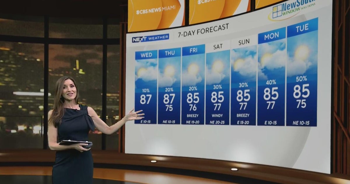 Stray showers possible ahead of breezy condition moving into South Florida to end the week