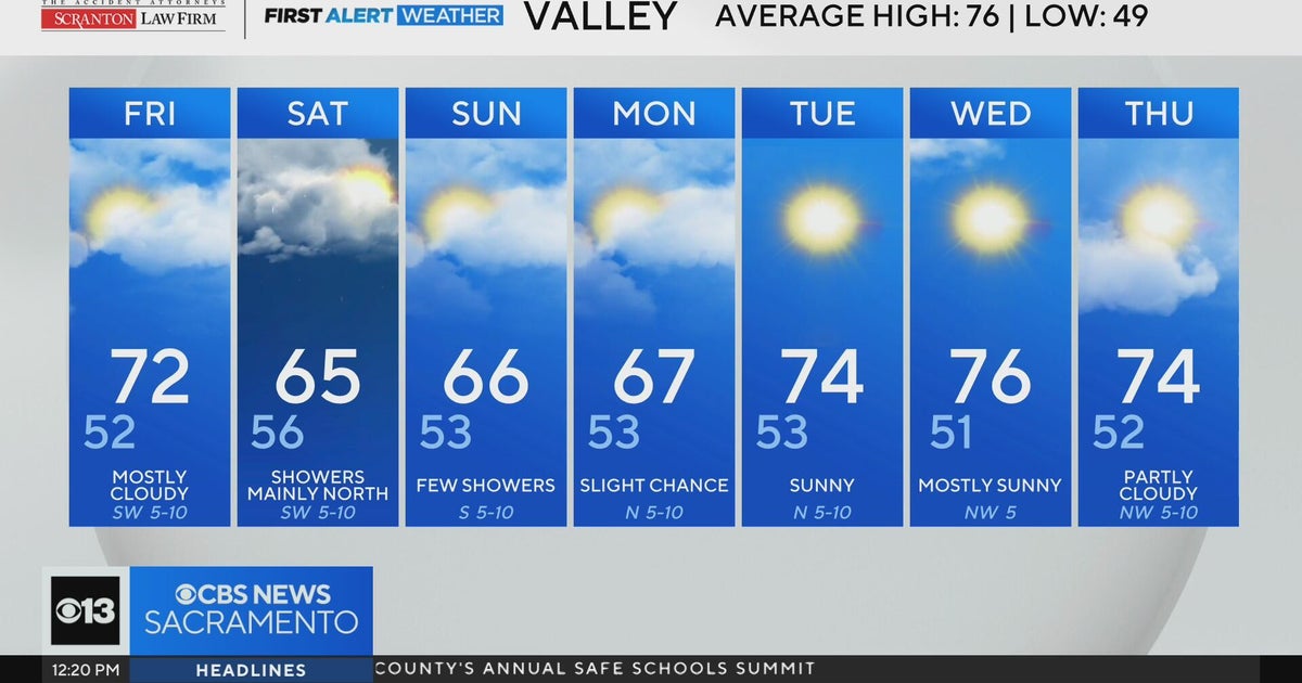 Thursday afternoon Northern California weather forecast - Oct. 23, 2025