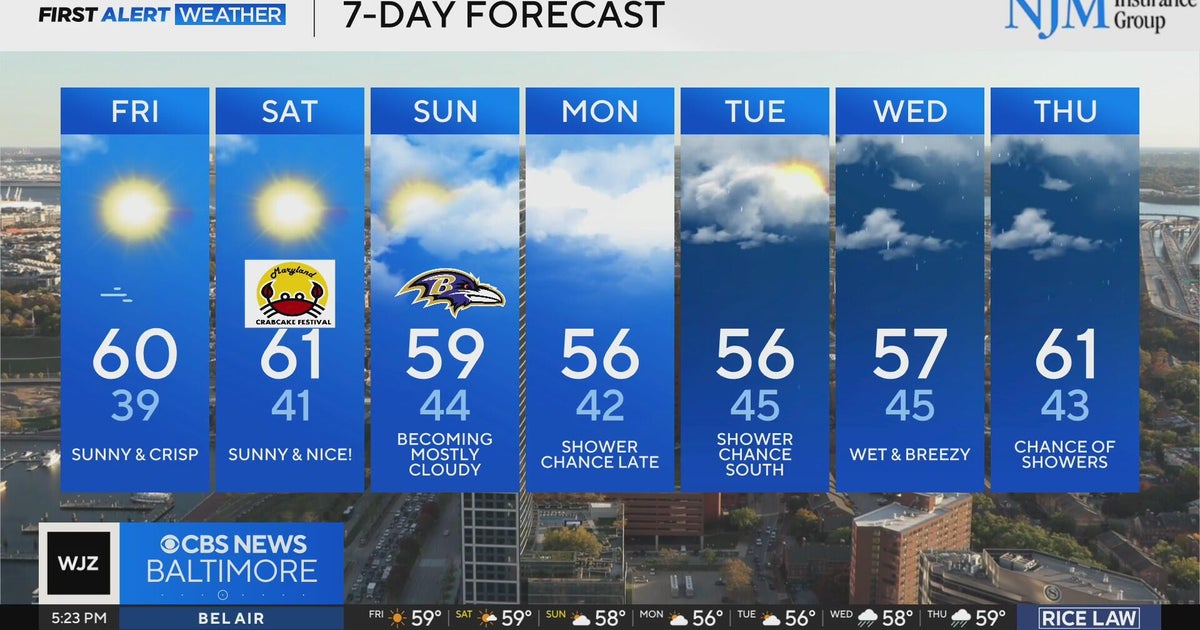Sunny and crisp weather Friday in Maryland - CBS Baltimore