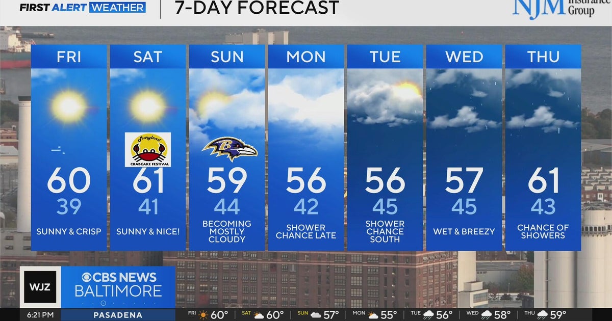 Sunny, nice weather headed into the weekend in Maryland - CBS Baltimore