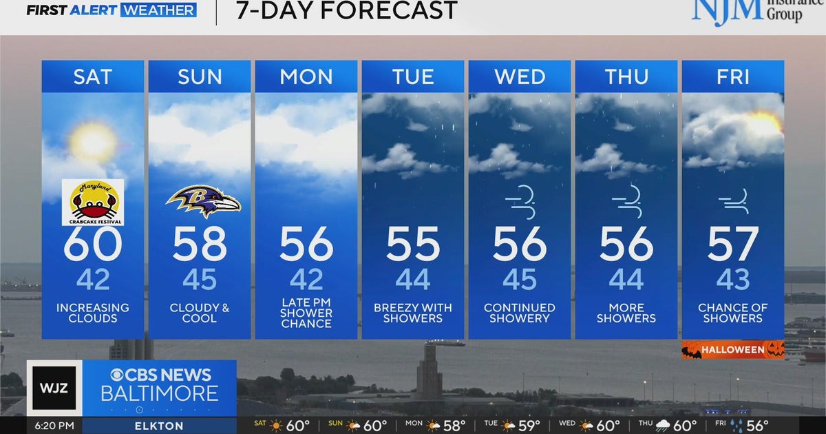 Plan on chilly weekend weather across Maryland - CBS Baltimore
