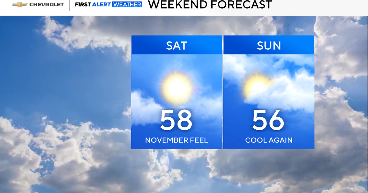 Great weekend for leaf peeping in parts of Tri-State Area. Get the First Alert Forecast.