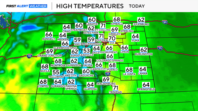 co-today-highs.png