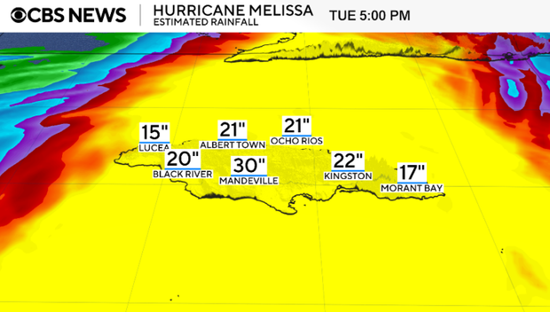 melissa-rainfall.png