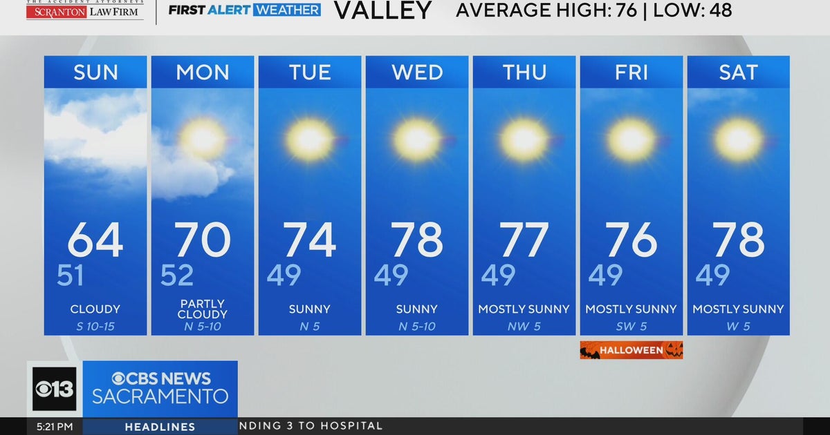 Saturday evening weather forecast - Oct. 25, 2025