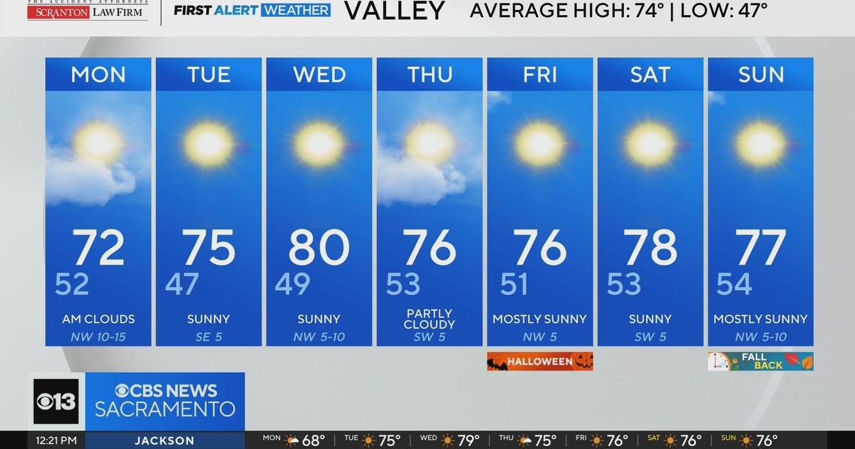 Monday afternoon Northern California weather forecast - Oct. 27, 2025