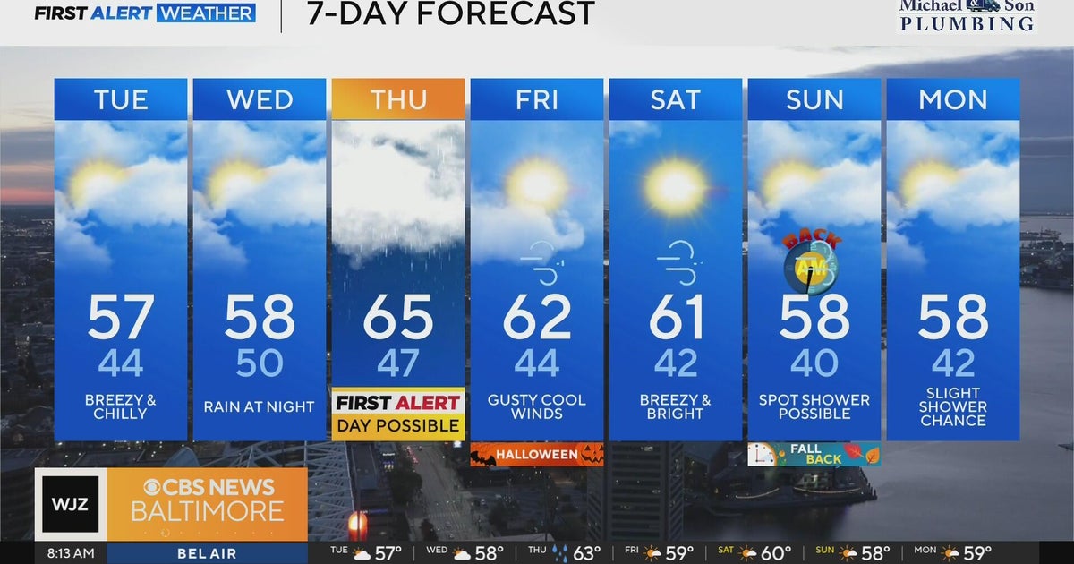 Maryland to see windy Tuesday, before storm weather later this week