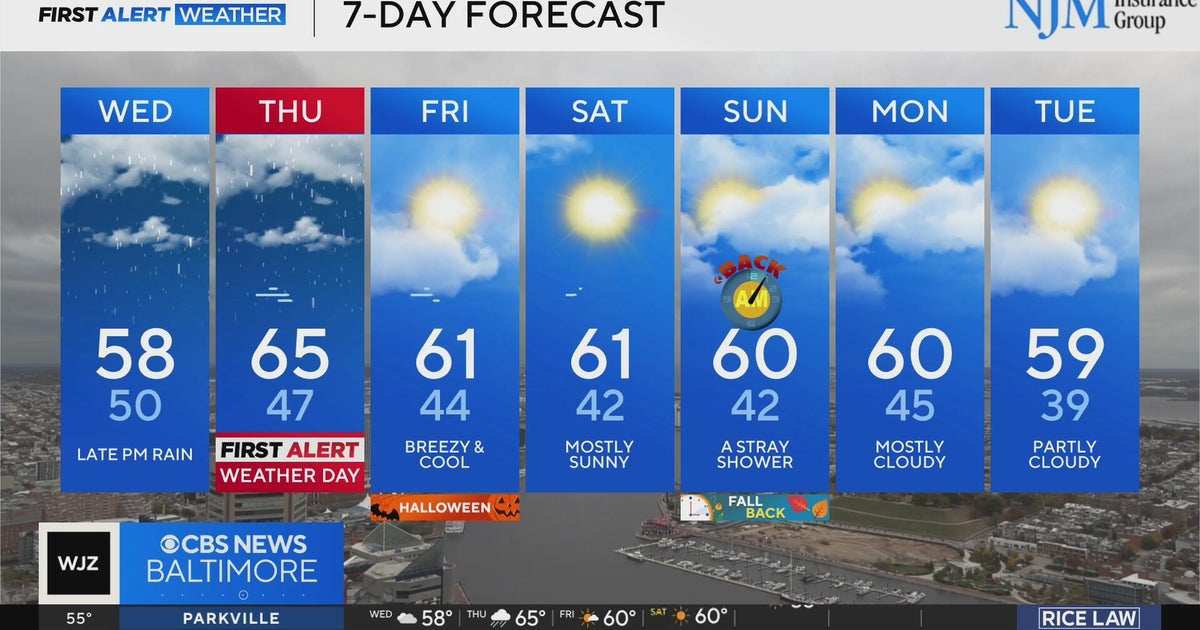 Rain is back in the forecast in Maryland this week - CBS Baltimore
