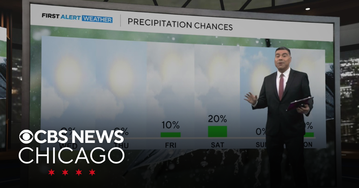 Another partly cloudy, windy day ahead for Chicago area - CBS Chicago