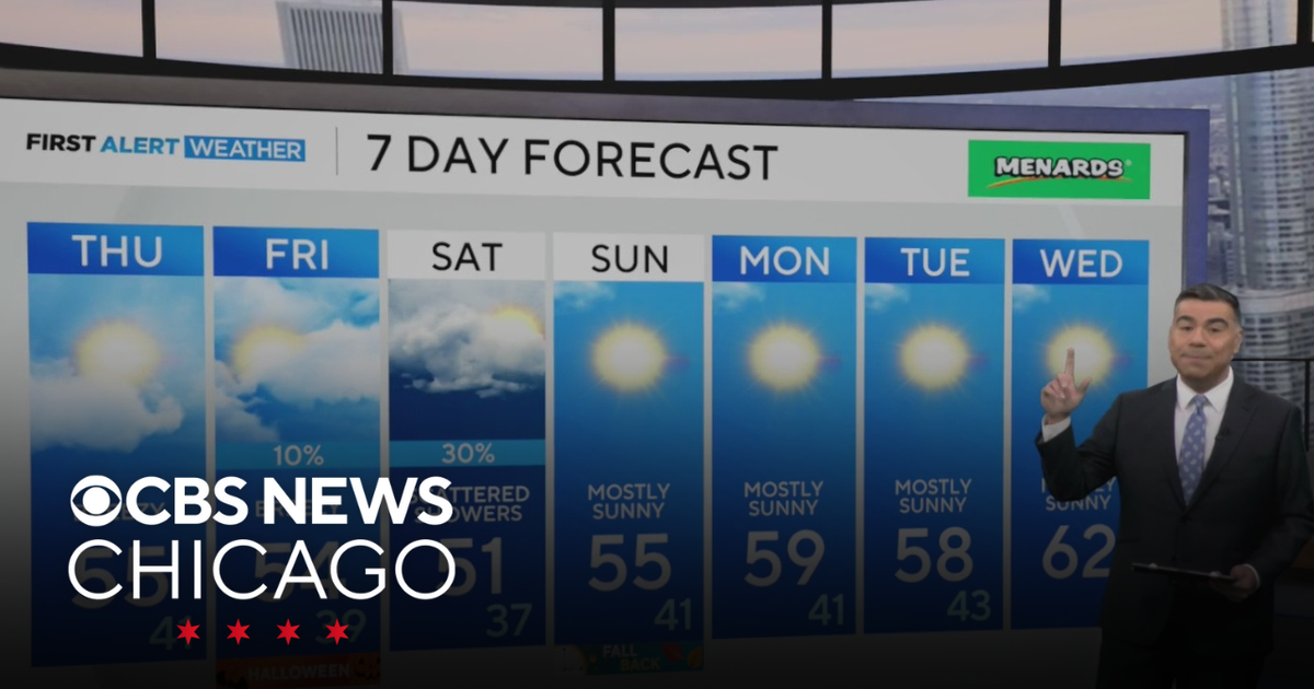 Partly cloudy and breezy for Chicago area - CBS Chicago