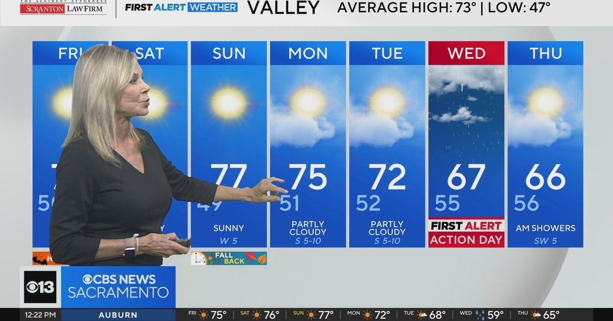 Friday afternoon Northern California weather forecast - Oct. 31, 2025