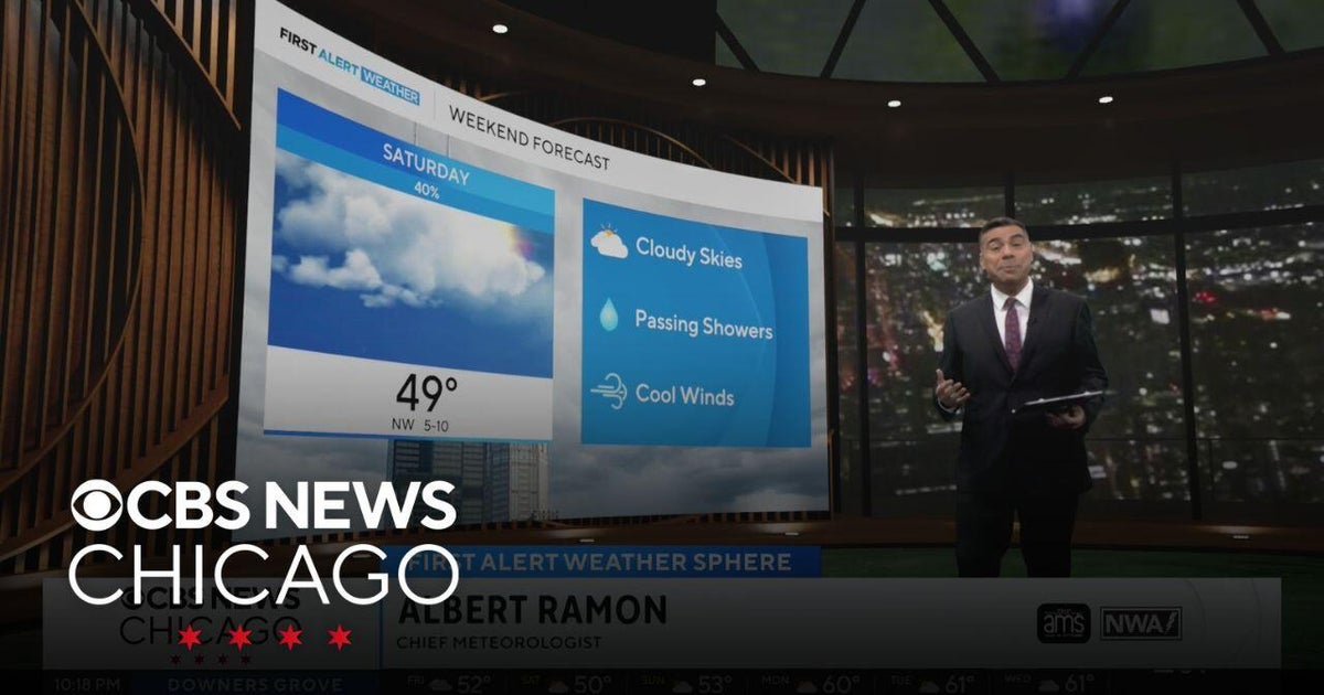 Cloudy skies, passing showers on Saturday - CBS Chicago