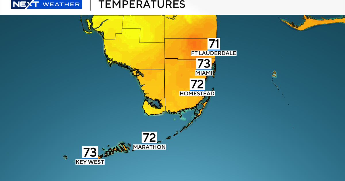 Spectacular start to November in South Florida, little to no rain chances throughout Saturday