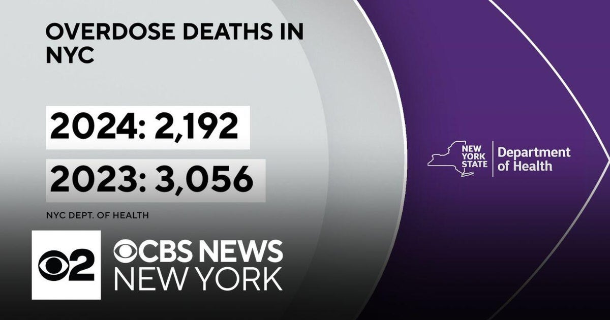 Opioid overdose deaths in NYC see significant drop