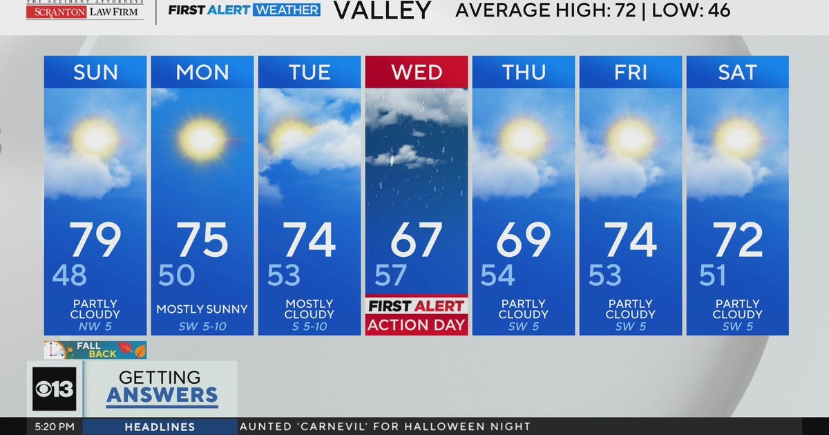 Weekend Northern California weather forecast - Nov. 1, 2025