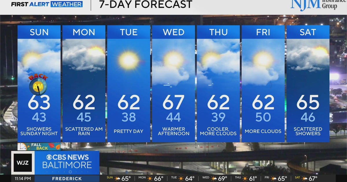 Chance of rain returns to Maryland Sunday evening