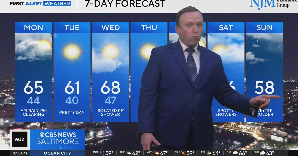 Chances for rain this week in Maryland