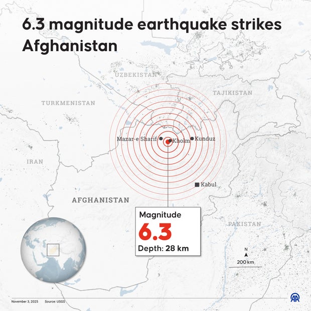 6.3 magnitude earthquake strikes Afghanistan 