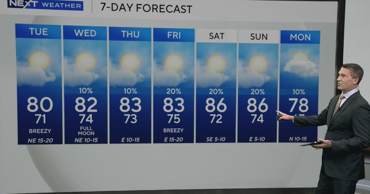 Rain chances return mid-week as temperatures top out in the 80s across South Florida