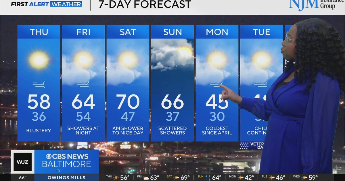 Blustery, cooler Thursday in Maryland - CBS Baltimore