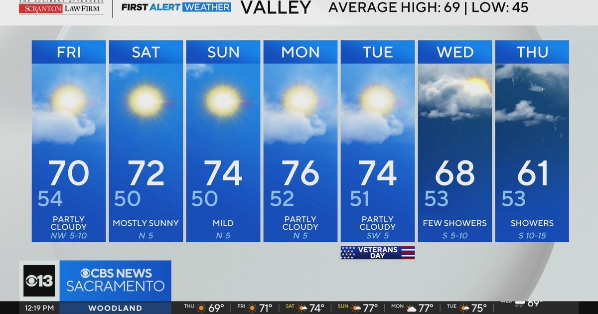 Thursday afternoon weather forecast - 11/6/2025