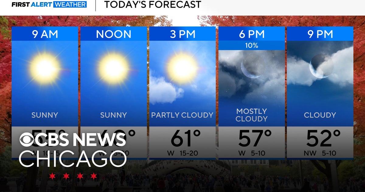 Chicago weather: Sunny and warm on Friday - CBS Chicago