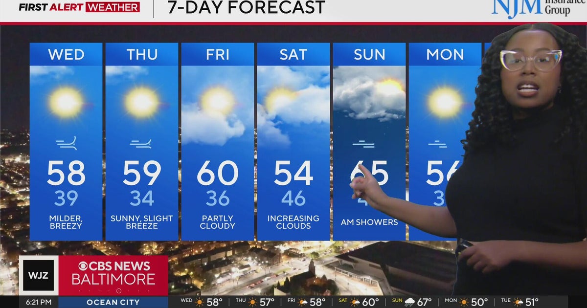 Milder, breezy on Wednesday in Maryland - CBS Baltimore